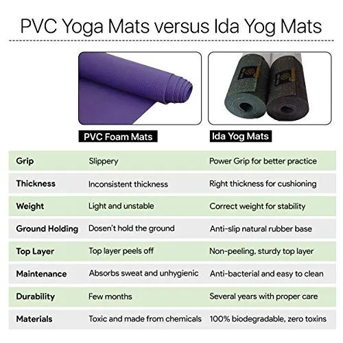 Ida Yog Eco-Friendly Yoga Mat Sturdy Top Layer, Anti-Slip, Right Thickness (4 Millimetres, Green) Bhoomi Practice Foliage