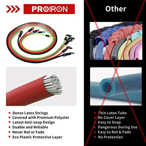 PROIRON Resistance Bands Set, Exercise Resistance Bands Men Women, Resistance Bands with Handles, Fitness Resistance Tubes, Door Anchor, Workout Bands Outdoor, Home Gym Training Equipment